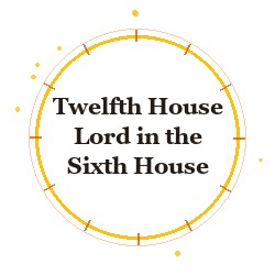 Twelfth House Lord in the Sixth House